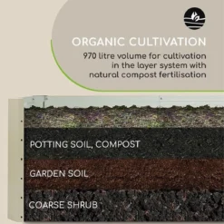 Blumfeldt High Grow Straight Kweekbak - Kweektafel - Moestuinbak 180 X 90 Cm - Werkhoogte 60 Cm - Inhoud 970 L - Staal - Beige -Goedkope Groene Liefde Winkel 1156x1200 3