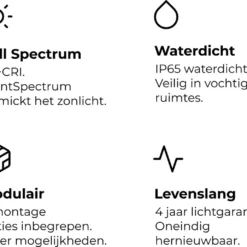 Groeilamp LED Voor Planten | Professionele Full Spectrum Kweeklamp Lengte 79.5cm|Voor Alle Planten & Groeistadia | PlantSpectrum32 -Goedkope Groene Liefde Winkel 1200x1030
