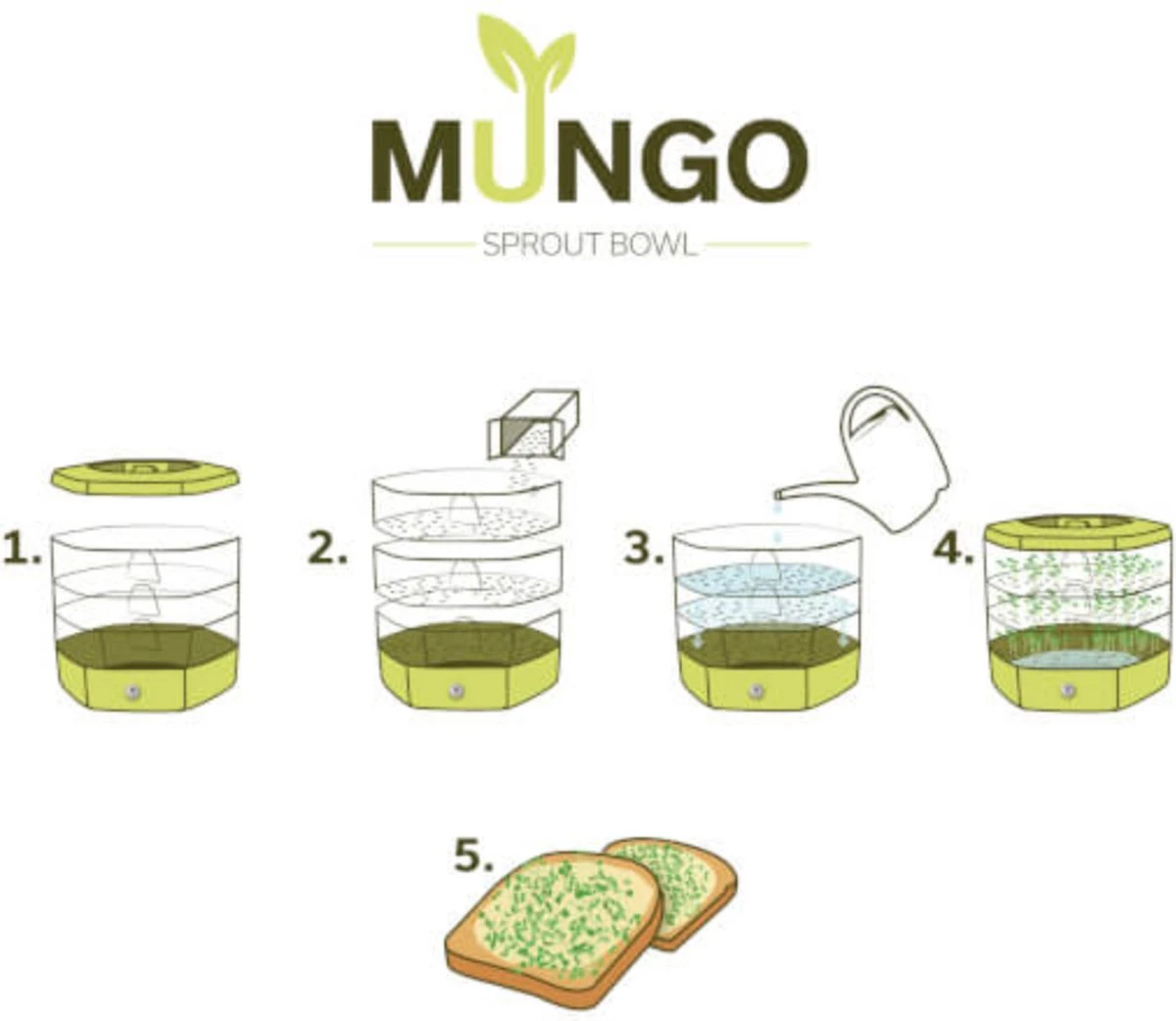 Mungo Antraciet - Kiemtoren Voor Zaden En Granen - Kiempot - Kiemzaden - Kiemschaaltje 6 Mungo Antraciet - Kiemtoren Voor Zaden En Granen - Kiempot - Kiemzaden - Kiemschaaltje - Afbeelding 4