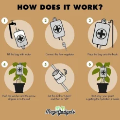 MikaMax Watergeefsysteem Voor Kamerplanten - Infuus Voor Planten - 8 Dagen Automatisch Water - 450 Ml -Goedkope Groene Liefde Winkel 1200x1131 3