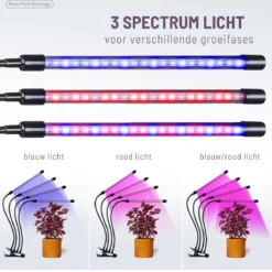 New York Biology™ - Kweeklamp LED Full Spectrum | Groeilamp Voor Planten | 40 Watt | Automatisch Timer Voor 3-9-12 Uur Voor Beste Resultaat -Goedkope Groene Liefde Winkel 1200x1162 1