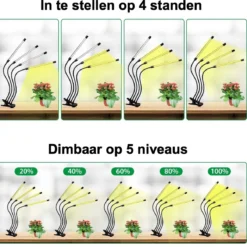A Sunny Day Kweeklamp LED Wit Licht Inclusief Statief En USB Voeding - 160 Cm - Groeilamp Voor Planten - Zonlicht Lamp - Bloei Planten - Grow Light - 40 Watt - Automatisch Timer Voor 3-9-12 Uur -Goedkope Groene Liefde Winkel 1200x1166