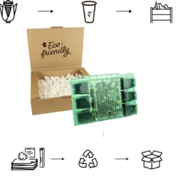 12 X Lavandula Angustifolia 'Dwarf Blue’ - Lavendel Pot 9 X 9 Cm -Goedkope Groene Liefde Winkel 1200x1184 2