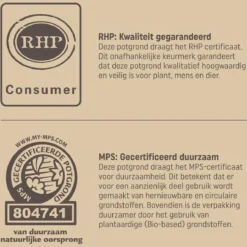 Pokon Bio Moestuingrond - 40l - Potgrond Voor Moestuinen - 100 Dagen Voeding -Goedkope Groene Liefde Winkel 1200x1190