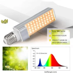 Ortho® - LED Groeilamp - Wit Licht - Bloeilamp - Kweeklamp - Full Spectrum - Grow Light - Groei Lamp (met 3 Lampen) Met Flexibele Lamphouder - Hoge Lichtintensiteit - Klem Spotje - 3x -Goedkope Groene Liefde Winkel 1200x1192 1