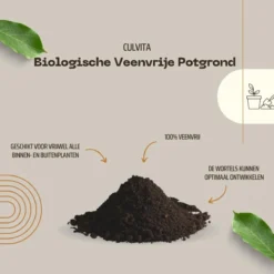 Culvita - Biologische Veenvrije Potgrond 40 Liter - Potgrond Voor Kamerplanten & Buitenplanten - Inclusief Organische Meststof -Goedkope Groene Liefde Winkel 1200x1200 102