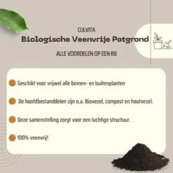 Culvita - Biologische Veenvrije Potgrond 40 Liter - Potgrond Voor Kamerplanten & Buitenplanten - Inclusief Organische Meststof -Goedkope Groene Liefde Winkel 1200x1200 103