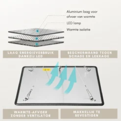 A Sunny Day LED Groeilamp - Kweeklamp - Full Spectrum - Groei & Bloei - Grow Light - Groeilamp Full Spectrum - 45 Watt - 30 X 30 Cm - 225 LEDs -Goedkope Groene Liefde Winkel 1200x1200 220