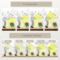 A Sunny Day Kweeklamp LED Warm Wit Licht Inclusief USB Voeding En Tafelclip - Groeilamp Voor De Bloei Van Planten - Zonlicht Lamp - Grow Light - 40 Watt - Automatisch Timer Voor 3-9-12 Uur -Goedkope Groene Liefde Winkel 1200x1200 249