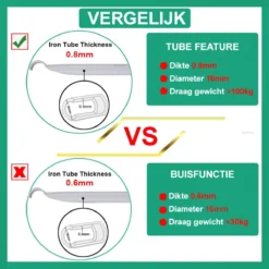 Bolture Kweektent Compleet - Growbox - Growtent - Inclusief Kweeklamp LED Full -Goedkope Groene Liefde Winkel 1200x1200 398