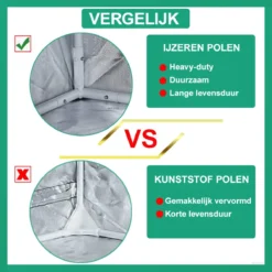 Bolture Kweektent Compleet - Growbox - Growtent - Inclusief Kweeklamp LED Full -Goedkope Groene Liefde Winkel 1200x1200 399