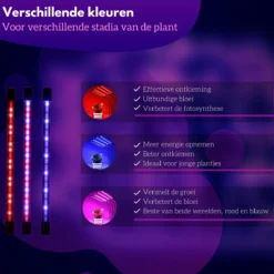 Luminairo - Groeilamp Voor Planten - LED Groeilamp - Kweeklamp Voor Planten Met Afstandsbediening - -Goedkope Groene Liefde Winkel 1200x1200 42