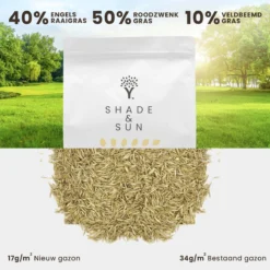 Schaduw Graszaad Voor 50m² Gras | Voor Een Gazon Met Veel Schaduw | Hitte & Droogte Resistent -Goedkope Groene Liefde Winkel 1200x1200 542