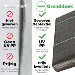 YUGN Anti Worteldoek 4x5M En 60 Gronddoekpennen - 20 M² - Duurzaam Gronddoek En Bodembedekker - Ideale Onkruidbestrijding - Gegalvaniseerd Anti Roest Grondpennen -Goedkope Groene Liefde Winkel 1200x1200 67