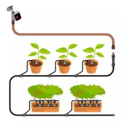 GARDENA - Smart Water Control Besproeiingscomputer - Besproeiingsduur 1min Tot 10u -Goedkope Groene Liefde Winkel 1200x1200 915