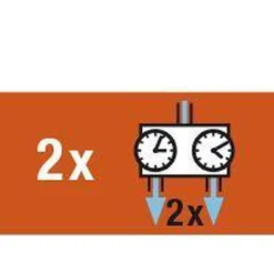GARDENA Besproeiingsomputer MultiControl Duo - 3 Besproeiingen Per Dag - 1min Tot 3u 59min. -Goedkope Groene Liefde Winkel 1200x794