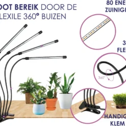 Forgoods Kweeklamp LED Full Spectrum - Groeilamp - 40 Watt - Automatische Timer 3-9-12 Uur - Inclusief Adapter -Goedkope Groene Liefde Winkel 1200x892