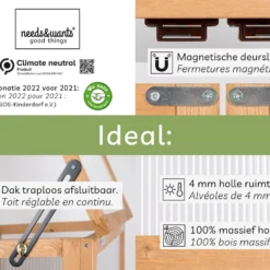 Needs&wants® Mini Serre Compact Winterbestendig - Koude Kas Met Houten Frame Voor Balkon Tuin Binnen - Verhoogd Bed - Draagbare Tuinserre Broeikas - 58x43x76 Cm - Polycarbonaat -Goedkope Groene Liefde Winkel 1200x922 5